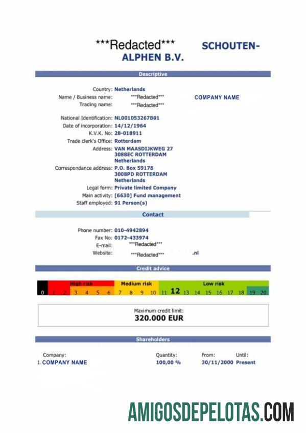 Netherlands Certificate Of Registration modelo